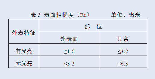 医疗器械骨科外固定支架产品注册证申报技术资料怎么编写?