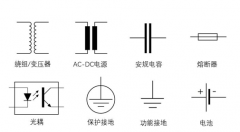医疗器械新标GB9706.1-2
