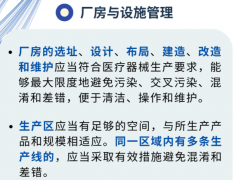 医疗器械生产许可办理