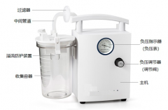 ҽ����еҽ�õ綯������