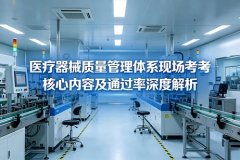 深度解析:医疗器械质量