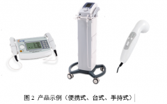 二类医疗器械超声理疗设