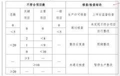 2026�桶ҽ����е������